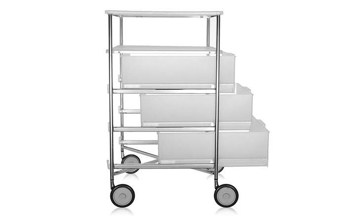 创意安博网页版 - 储物|储物柜|办公安博网页版|安博anbo（中国）安博网页版|移动储物柜