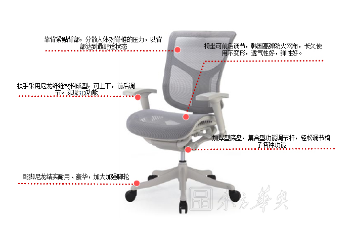 办公椅|网布中班椅|办公安博网页版|网布中班椅|网布椅，中班椅