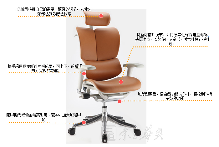 办公椅|现代真皮大班椅|办公安博网页版|真皮大班椅|办公椅