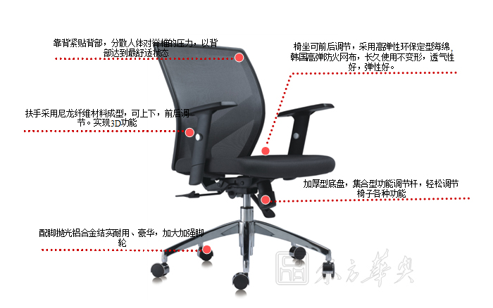 办公椅|网布职员椅|办公安博网页版|网布职员椅|办公椅|职员椅