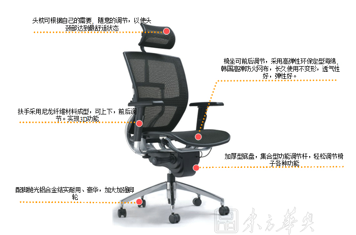 办公椅|网布大班椅|办公安博网页版|网布大班椅|办公椅