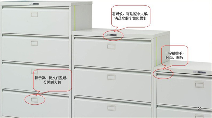 钢制安博网页版|抽屉柜、卡箱|办公安博网页版|横向三抽柜|文件柜|密码锁文件柜