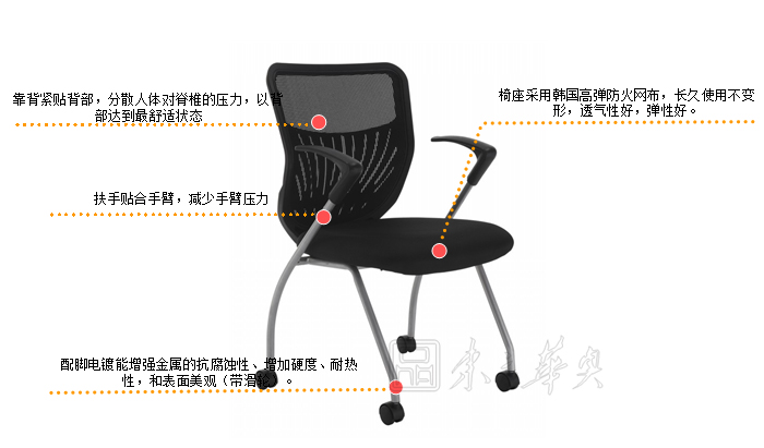 培训安博网页版|多功能椅|办公安博网页版|网布多功能椅|培训椅|会议椅