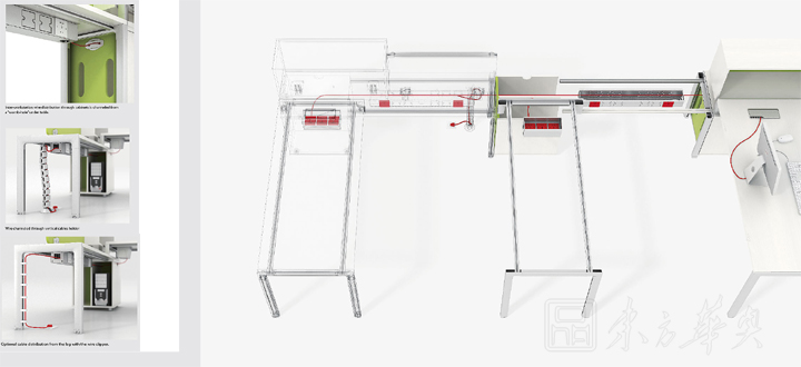 办公屏风|屏风工作站|办公安博网页版|屏风工作站