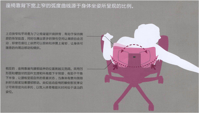 办公椅|网布大班椅|办公安博网页版|现代网布大班椅|大班椅|办公椅