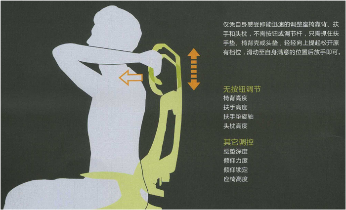 办公椅|网布大班椅|办公安博网页版|现代网布大班椅|大班椅|办公椅