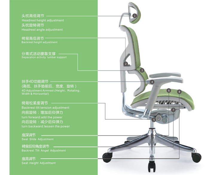 办公椅|网布大班椅|办公安博网页版|网布大班椅|大班椅，多功能大班椅，网布椅