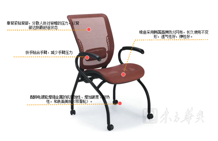 培训安博网页版|多功能椅|办公安博网页版|网布多功能椅|班前椅|洽谈椅|网布椅|会客椅
