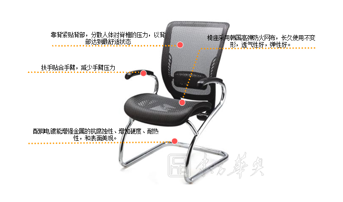 办公椅|网布会议椅|办公安博网页版|网布会议椅|班前椅|洽谈椅|网布椅|会客椅