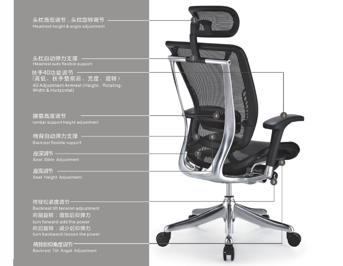 办公椅|网布大班椅|办公安博网页版|网布大班椅|大班椅，多功能大班椅，网布椅