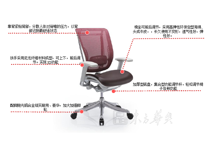 办公椅|网布中班椅|办公安博网页版|网布中班椅|办公椅，中班椅，职员椅