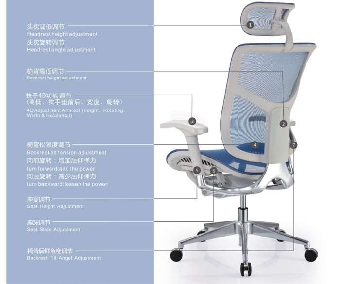 办公椅|网布大班椅|办公安博网页版|网布大班椅|大班椅，多功能大班椅，网布椅