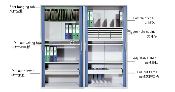钢制安博网页版|钢制文件柜|办公安博网页版|上移下移文件柜|文件柜|资料柜|档案柜|储存柜